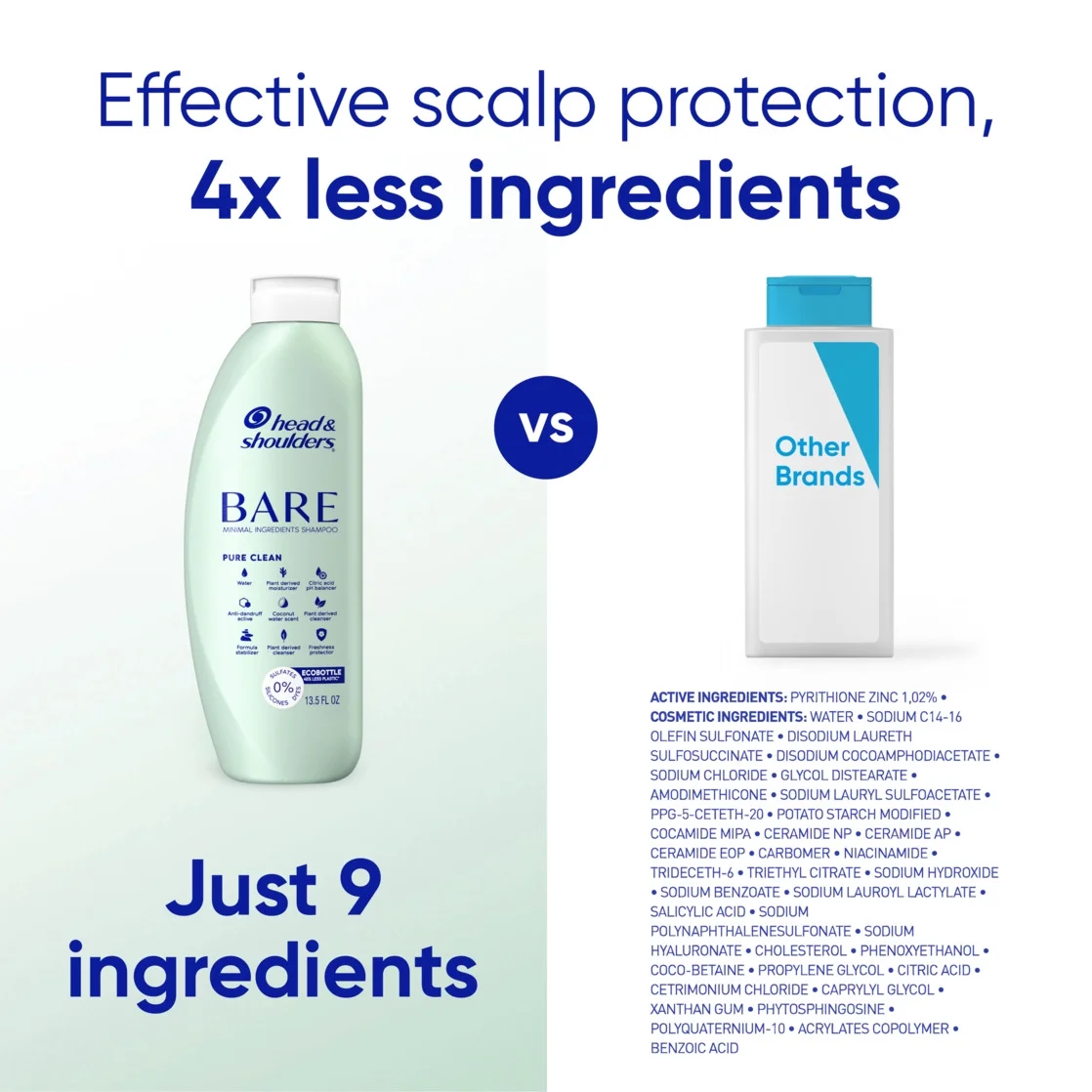 Head and Shoulders Bare Pure Clean 2in1 Dandruff Shampoo and Conditioner, 13.5 FL OZ